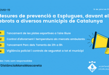 Esplugues extrema medidas ante el brote de coronavirus de L’Hospitalet